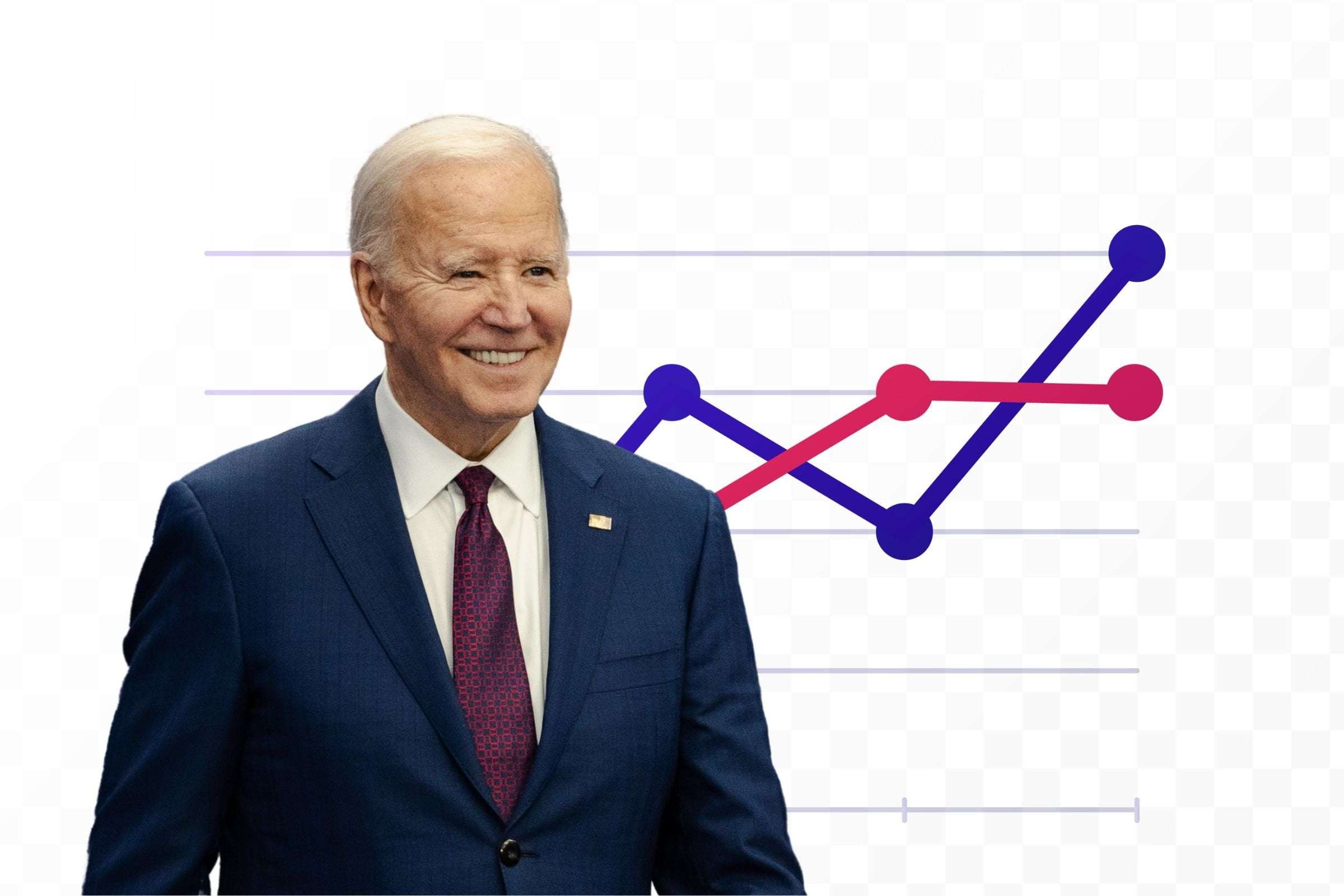 image for Joe Biden Takes Stunning Lead Over Donald Trump in Two Polls