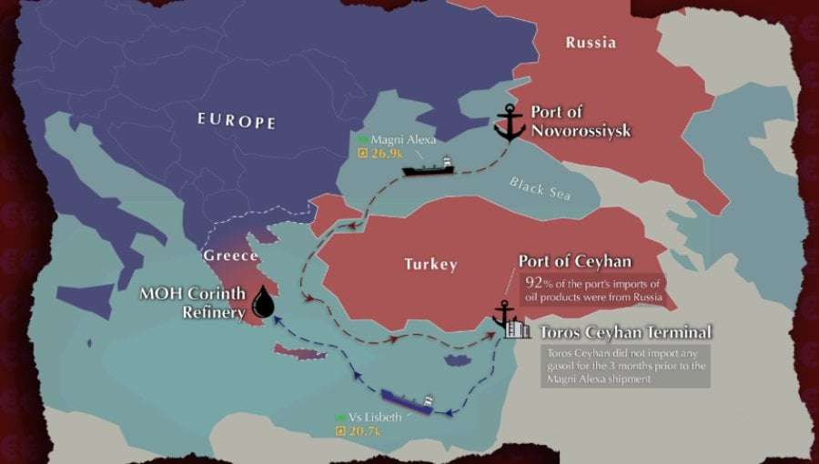 image for Turkey simply relabels Russian oil products and exports them to Europe, research indicates