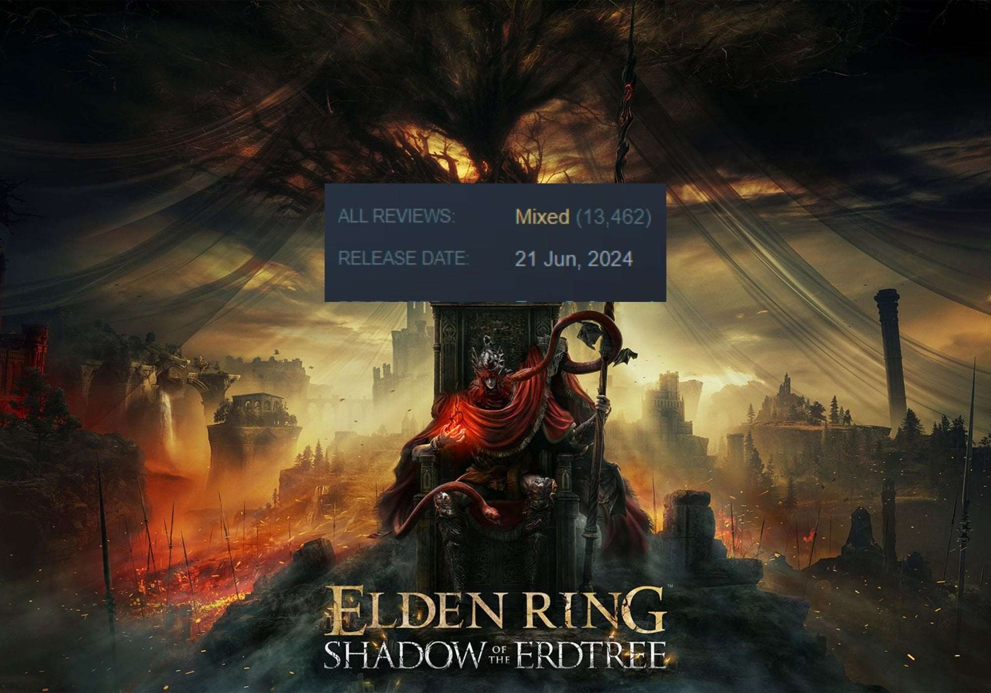 image for Elden Ring: Shadow of the Erdtree Receives Mixed Reviews on Steam Over Performance and Difficulty Issues