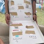 image for A drug dealer at a German techno festival disguising his menu card as a pizza box