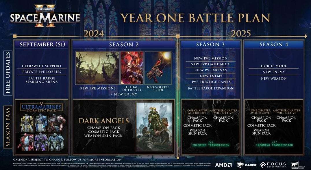 image for Warhammer 40K: Space Marine 2 Unveils Upcoming Roadmap!