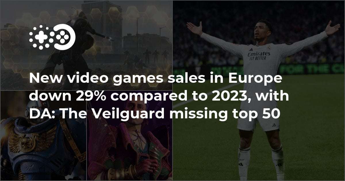 image for New video games sales in Europe down 29% compared to 2023, with DA: The Veilguard missing top 50