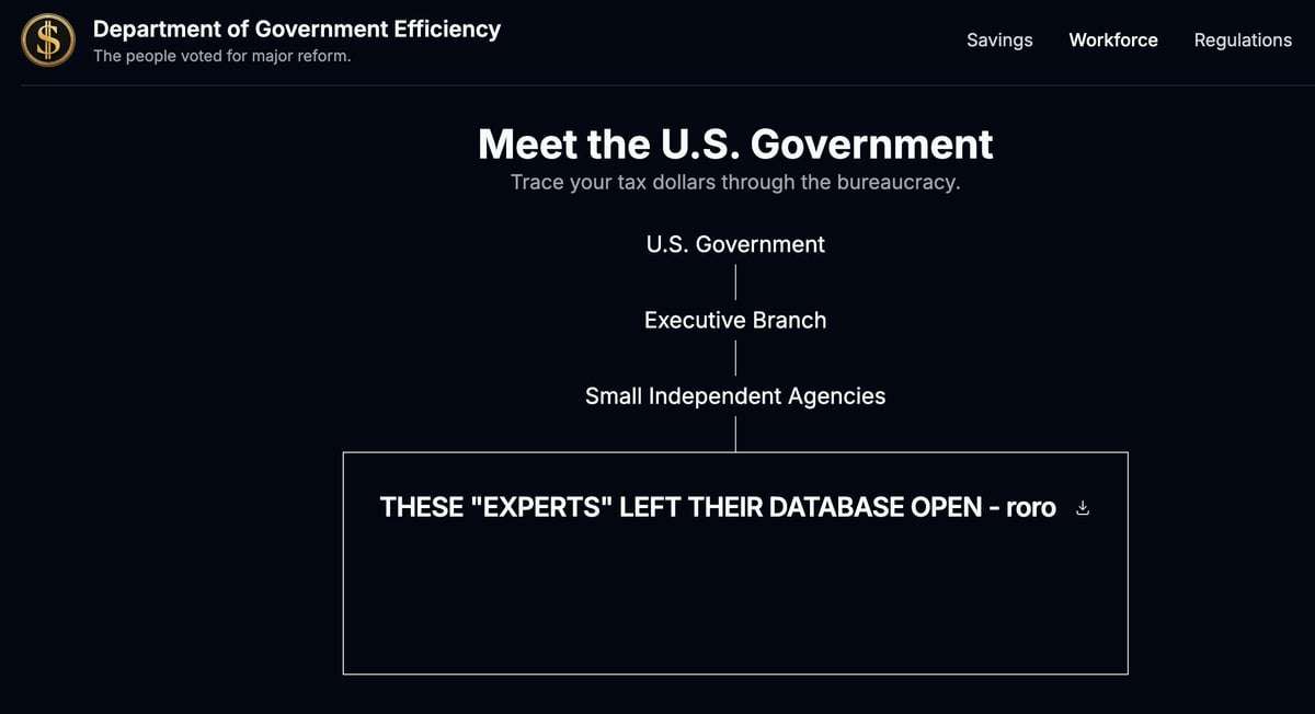 image for Anyone Can Push Updates to the DOGE.gov Website