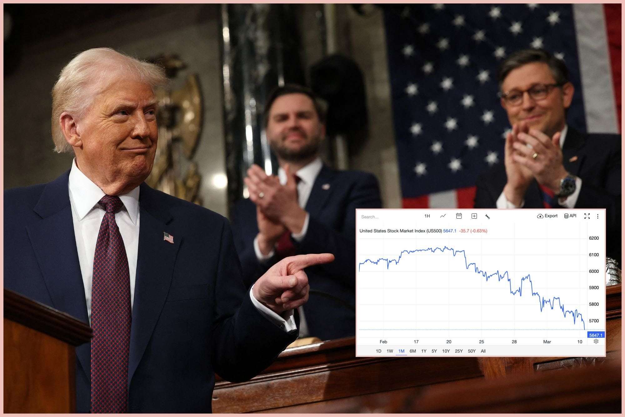 image for House Democrats Tear Into Trump Admin for Quickly Tanking 'Strongest' Stock Market Ever: 'In 1 Month They've F--ked It All Up'
