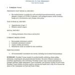 image for [OC] Trump's health report as released by the White House cites “frequent victories in golf events”