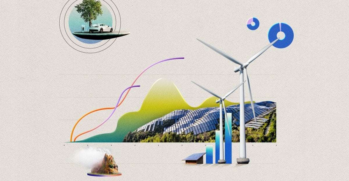 image for 10 charts prove that clean energy is winning — even in the Trump era