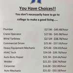image for College is not for everyone