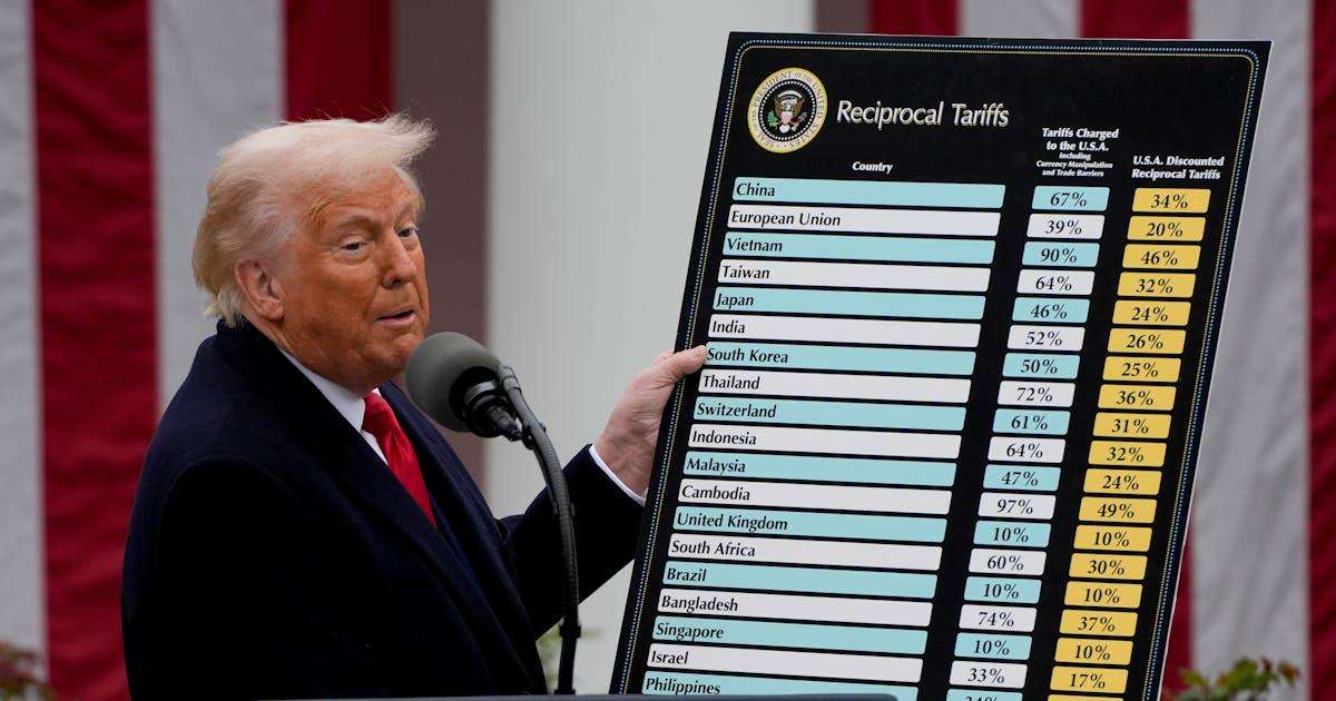 image for Manufacturers Say Trump Has Made Opening U.S. Factories Impossible