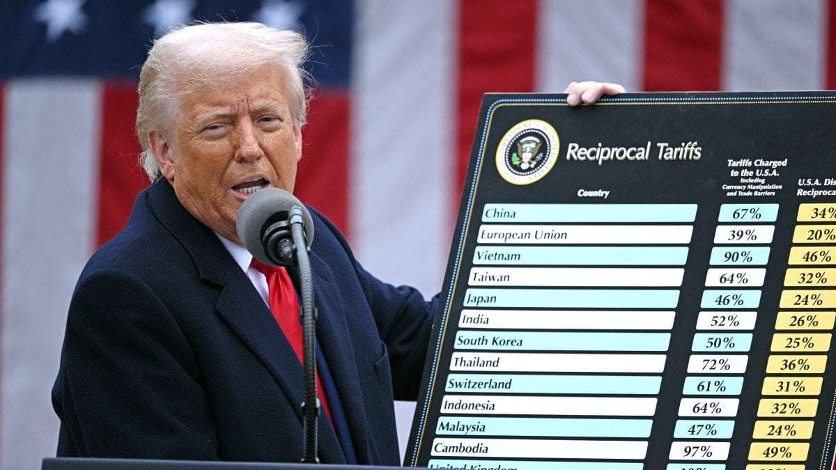 image for ‘Taco’: Wall Street mocks Trump with four-letter code