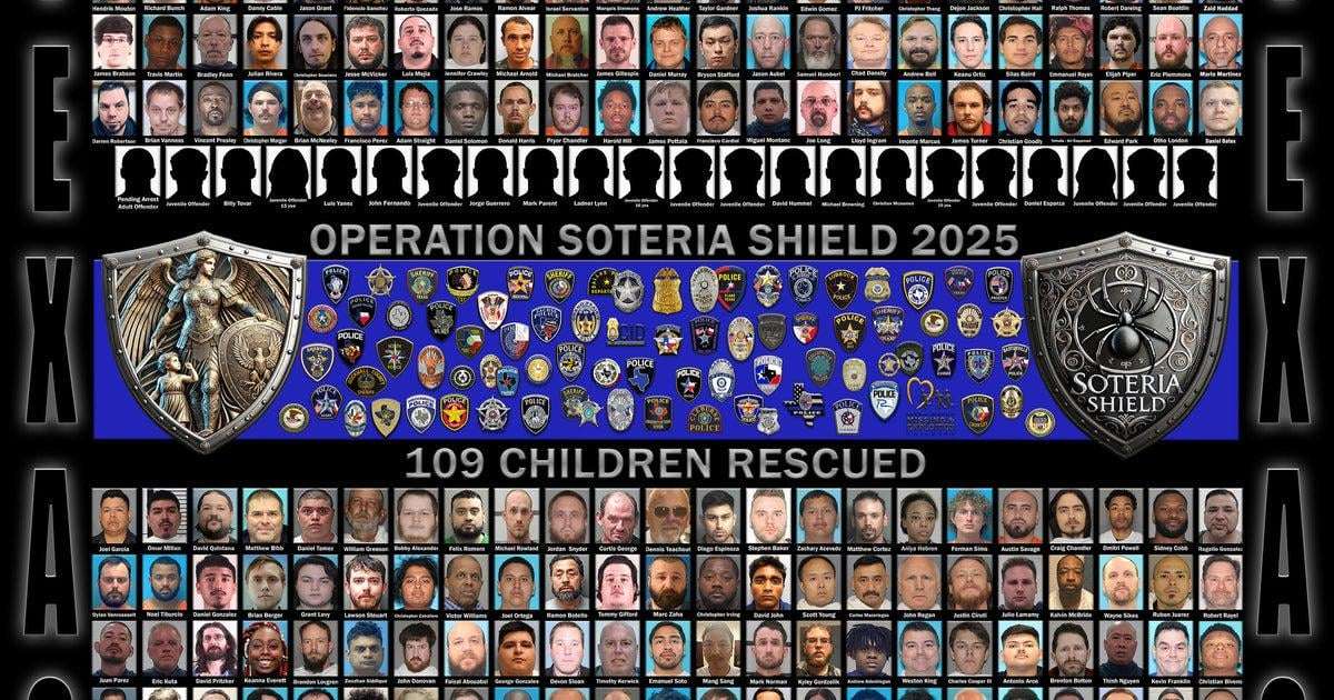 image for 109 children rescued, 244 arrested in Operation Soteria Shield, exposing widespread child exploitation in North Texas