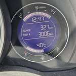 image for Temperature in Southern Ontario, Canada