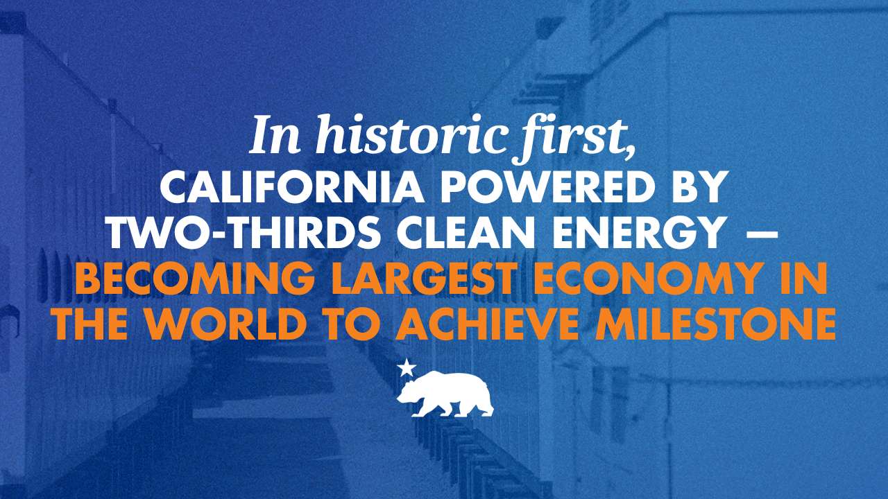 image for In historic first, California powered by two-thirds clean energy – becoming largest economy in the world to achieve milestone
