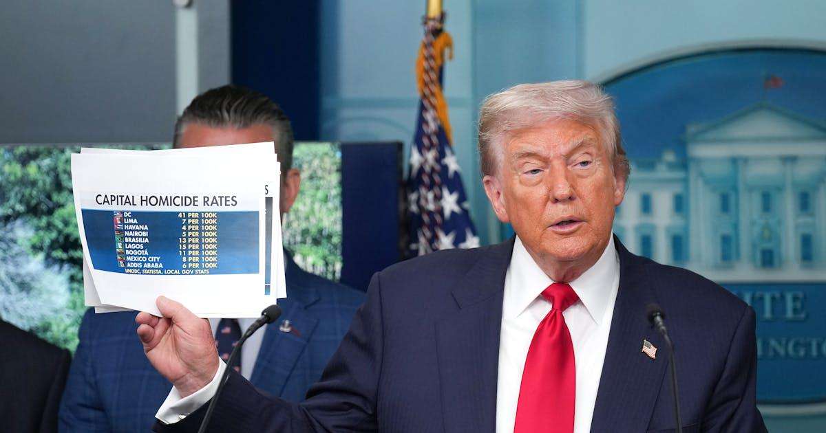 image for Trump’s Takeover of Washington, D.C., Is Hilariously Ineffective