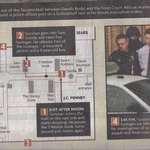 image for Newspaper clip: 20 years ago today, my wife and I nearly avoided a mass shooter at a mall [OC]
