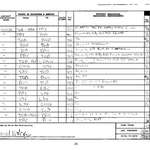 image for Page from the Epstein flight logs that mentions Donald Trump (2nd and 6th entry)