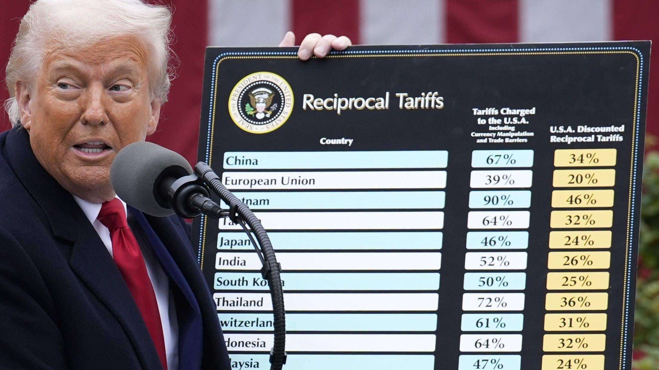 image for Trump’s biggest lie about the economy: ‘I inherited a mess’ | Opinion
