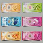 image for The beautiful Syrian currency