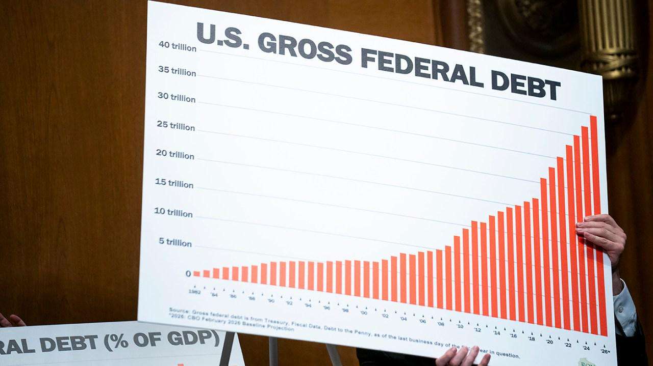 image for US debt exceeds 100 percent of GDP