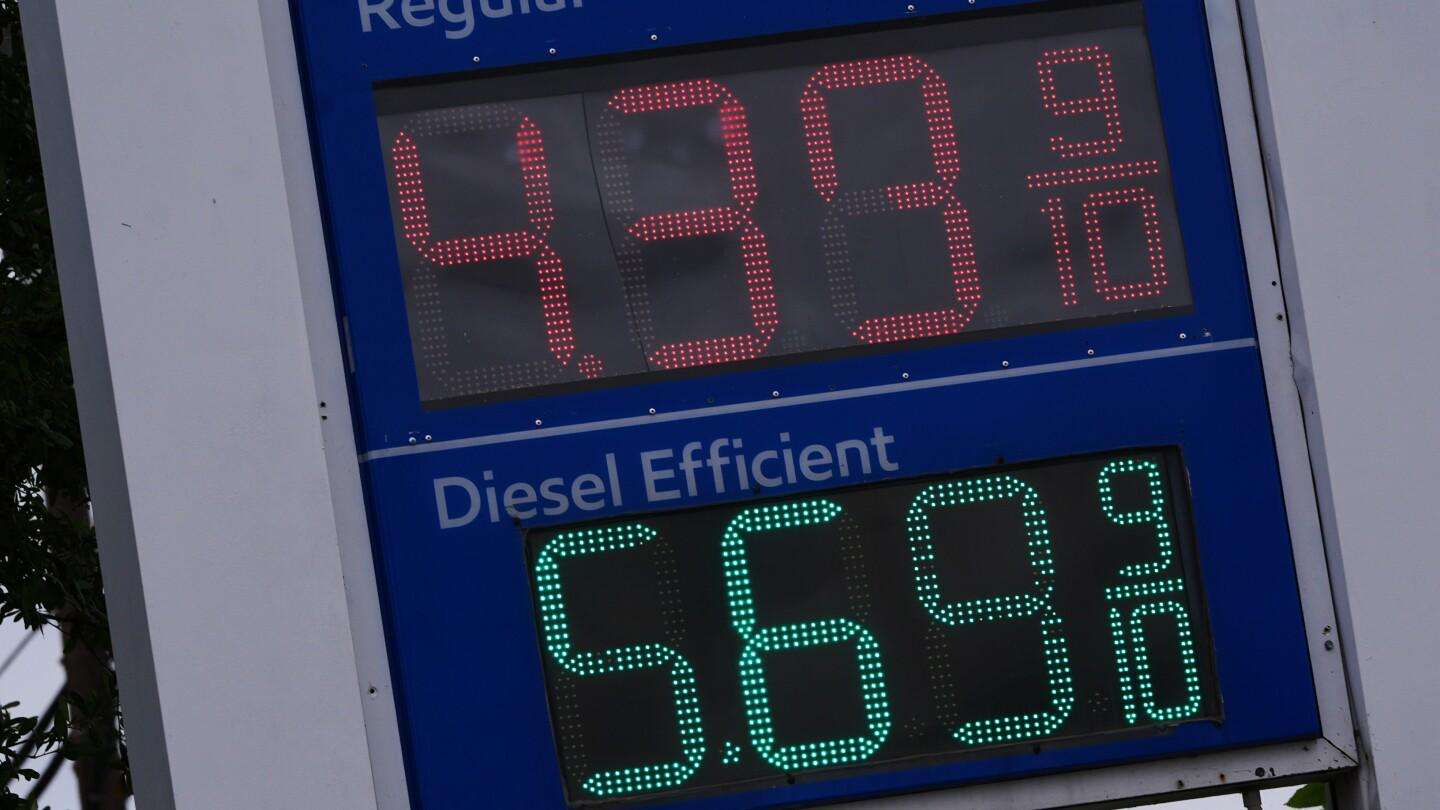 image for Republicans Don’t Want to Talk About Gas Prices Anymore