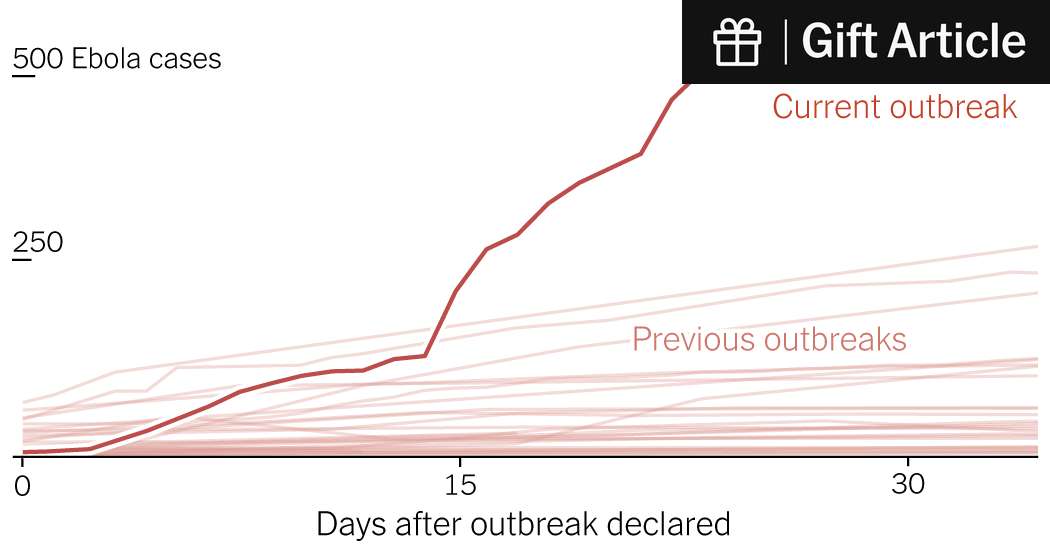 image for Opinion | Why This Ebola Outbreak Could End Up Being the Worst One in History