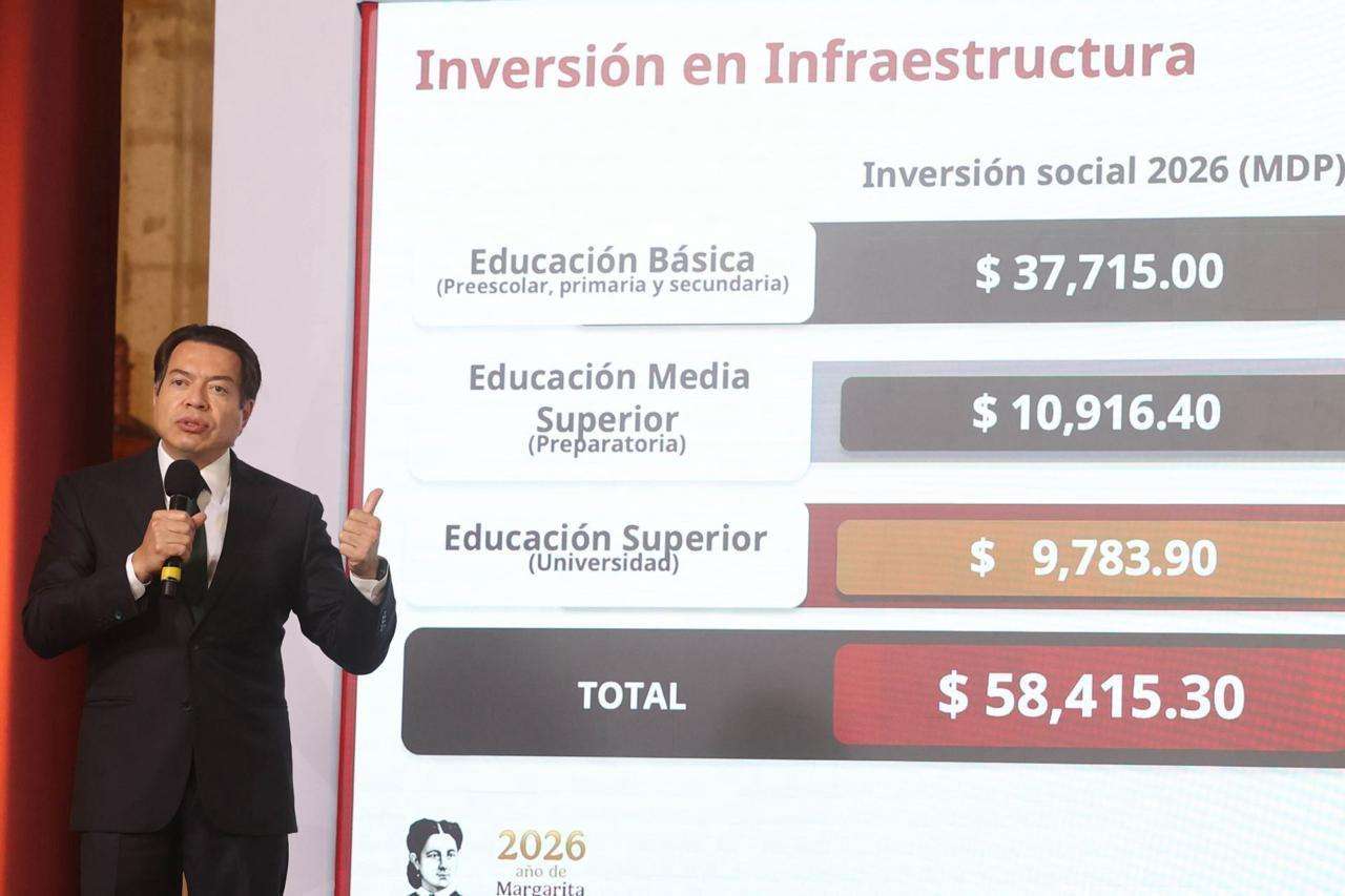 image for Mexican Government Will Allocate More Than 58 Billion Pesos to Educational Infrastructure in 2026